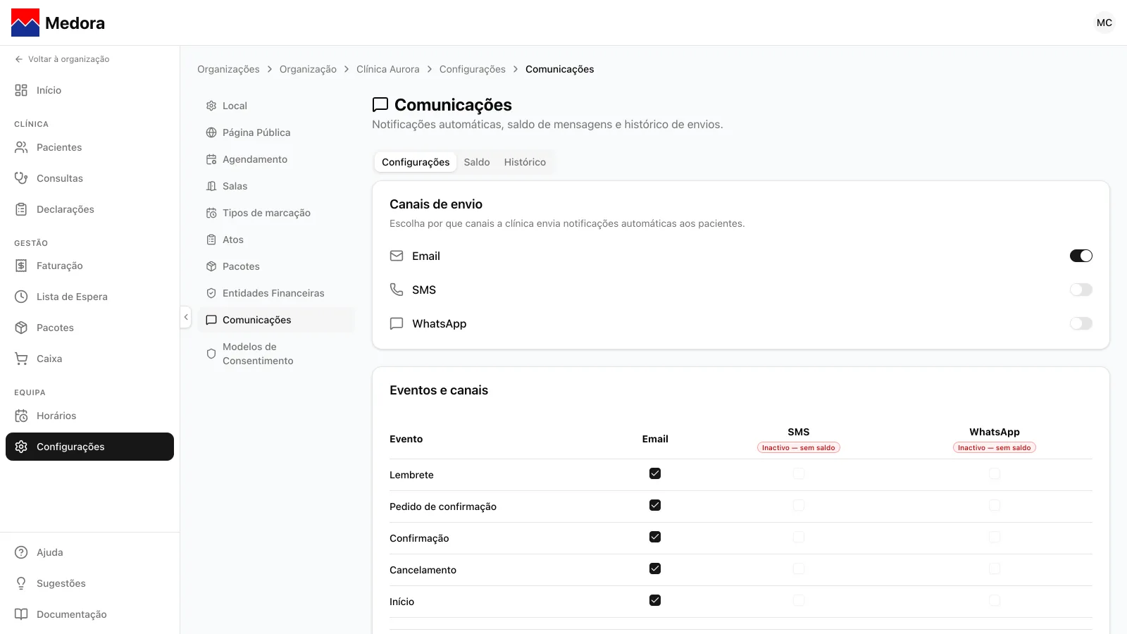 Configurações › Comunicações, separador Configurações, com o cartão Canais de envio: Email ativo, SMS e WhatsApp desativados